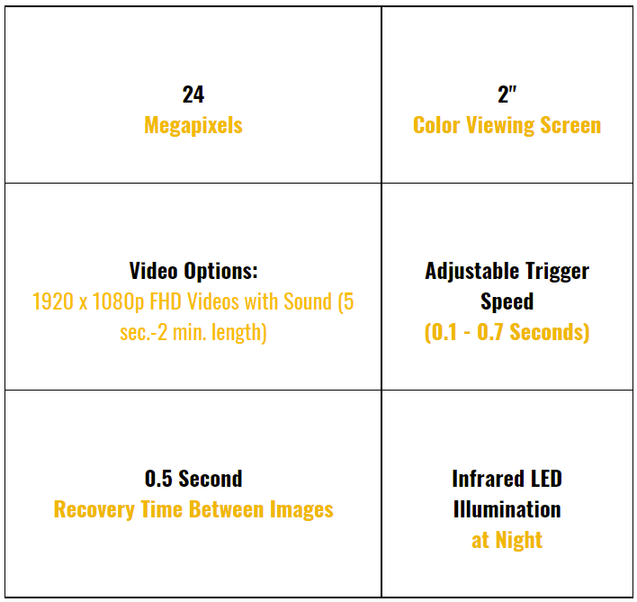 2022 Spec Ops Elite HP5 – Browning Trail Cameras